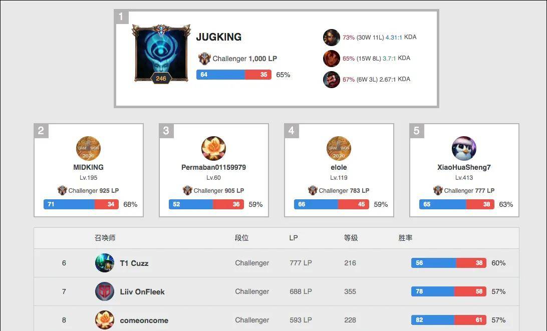 验和沉稳的 验和沉稳的