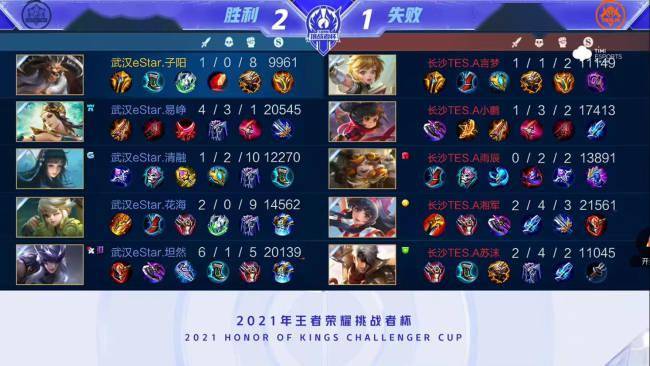 时战力与潜 时战力与潜