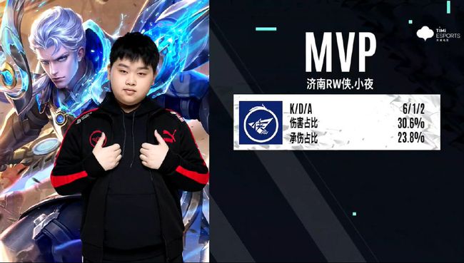 争取在核心 争取在核心